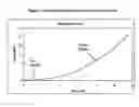 Fig. 03 - Synthetic structure for soft tissue repair