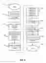 Fig. 07 - Surgical tensioning assembly and methods of use