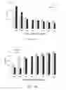 Fig. 08 - Electrochemical coupling of metallic biomaterial implants for biological effect