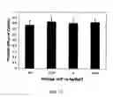 Fig. 16 - Electrochemical coupling of metallic biomaterial implants for biological effect