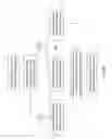 Fig. 06 - Patient-adapted and improved orthopedic implants, designs, and related tools