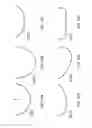 Fig. 43 - Patient-adapted and improved articular implants, designs and related guide tools
