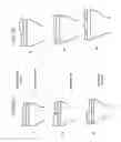 Fig. 95 - Patient-adapted and improved articular implants, designs and related guide tools