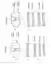 Fig. 98 - Patient-adapted and improved articular implants, designs and related guide tools