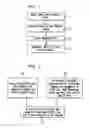Fig. 02 - Method for automated television production