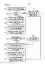 Fig. 09 - Method for automated television production