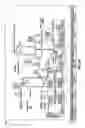 Fig. 07 - Graphical view sidebar for a process control system