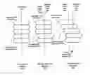 Fig. 01 - Method and system for controlling a manufacturing process