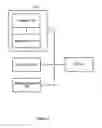 Fig. 02 - Method and system for controlling a manufacturing process
