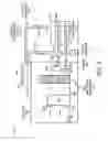 Fig. 06 - Management system operable under multiple metric levels