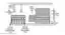 Fig. 01 - Cooling provisioning management in a three dimensional package