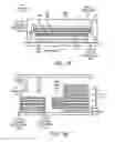 Fig. 02 - Cooling provisioning management in a three dimensional package