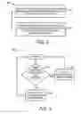 Fig. 04 - Cooling provisioning management in a three dimensional package