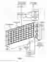Fig. 02 - Management of a 3D package and cooling system