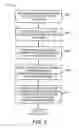 Fig. 08 - Management of a 3D package and cooling system
