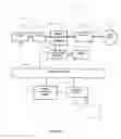 Fig. 02 - Route oriented paradigm for hybrid vehicles using route calculation and system utilizing same