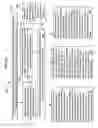 Fig. 22 - Hybrid vehicle qualification for preferential result