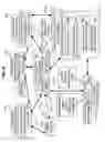 Fig. 49 - Hybrid vehicle qualification for preferential result