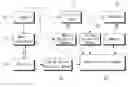 Fig. 01 - Control system and method for hybrid construction machine