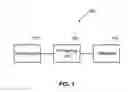 Fig. 02 - Satellite Navigation Apparatus and Associated Method