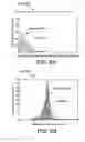 Fig. 07 - Personal navigation system and associated methods