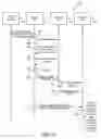 Fig. 04 - Mobile sampling of target substances
