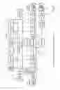 Fig. 02 - Field device for determining and monitoring process variable in process automation systems