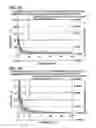 Fig. 08 - FLUID MEASUREMENT DEVICE AND FLUID MEASUREMENT METHOD