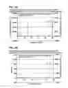 Fig. 10 - FLUID MEASUREMENT DEVICE AND FLUID MEASUREMENT METHOD