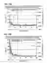 Fig. 11 - FLUID MEASUREMENT DEVICE AND FLUID MEASUREMENT METHOD