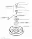 Fig. 02 - CONTAINER LEVEL SENSOR ASSEMBLY
