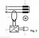 Fig. 03 - OUTSIDE CONCRETE VIBRATOR HAVING AN OPERATION DISPLAY