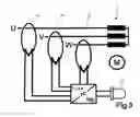 Fig. 06 - OUTSIDE CONCRETE VIBRATOR HAVING AN OPERATION DISPLAY