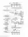 Fig. 01 - Detection of objects or other materials in a receptacle
