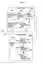 Fig. 09 - Detection of objects or other materials in a receptacle