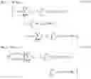 Fig. 07 - Nondestructive analysis for periodic structure