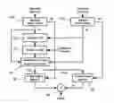 Fig. 01 - Method and apparatus for improving noise discrimination in multiple sensor pairs