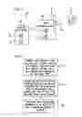 Fig. 02 - System and method for mobile automatic speech recognition