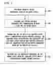 Fig. 03 - System and method for mobile automatic speech recognition