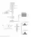 Fig. 01 - Speech and music discriminator for multi-media application
