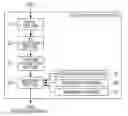 Fig. 01 - Voice processing device and method, and program