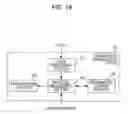 Fig. 16 - Voice processing device and method, and program