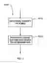 Fig. 06 - GLOBAL OPERATOR LICENSE PRIORITIZING AND DISTRIBUTION