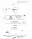 Fig. 01 - Medication Reconciliation System and Methods of Use
