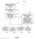 Fig. 03 - Medication Reconciliation System and Methods of Use