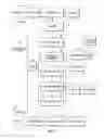 Fig. 03 - System for communication of health care data