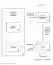 Fig. 01 - AUTOMATED INSURANCE APPOINTMENT PROCESSING SYSTEM