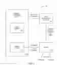Fig. 02 - AUTOMATED INSURANCE APPOINTMENT PROCESSING SYSTEM