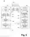 Fig. 06 - Enterprise and Sales Management Platform