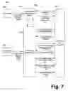 Fig. 08 - Enterprise and Sales Management Platform